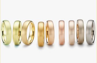 Types of gold with impurities