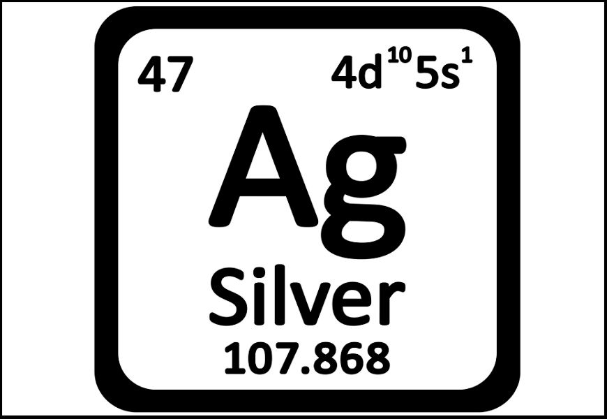 How is silver marked in the Mendeleev Table?